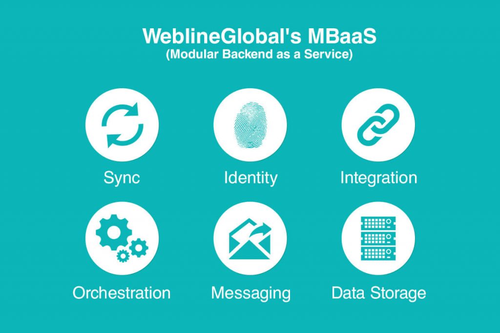 Modular Back-end as a Service (MBaaS)