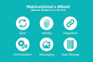 Modular Back-end as a Service (MBaaS)