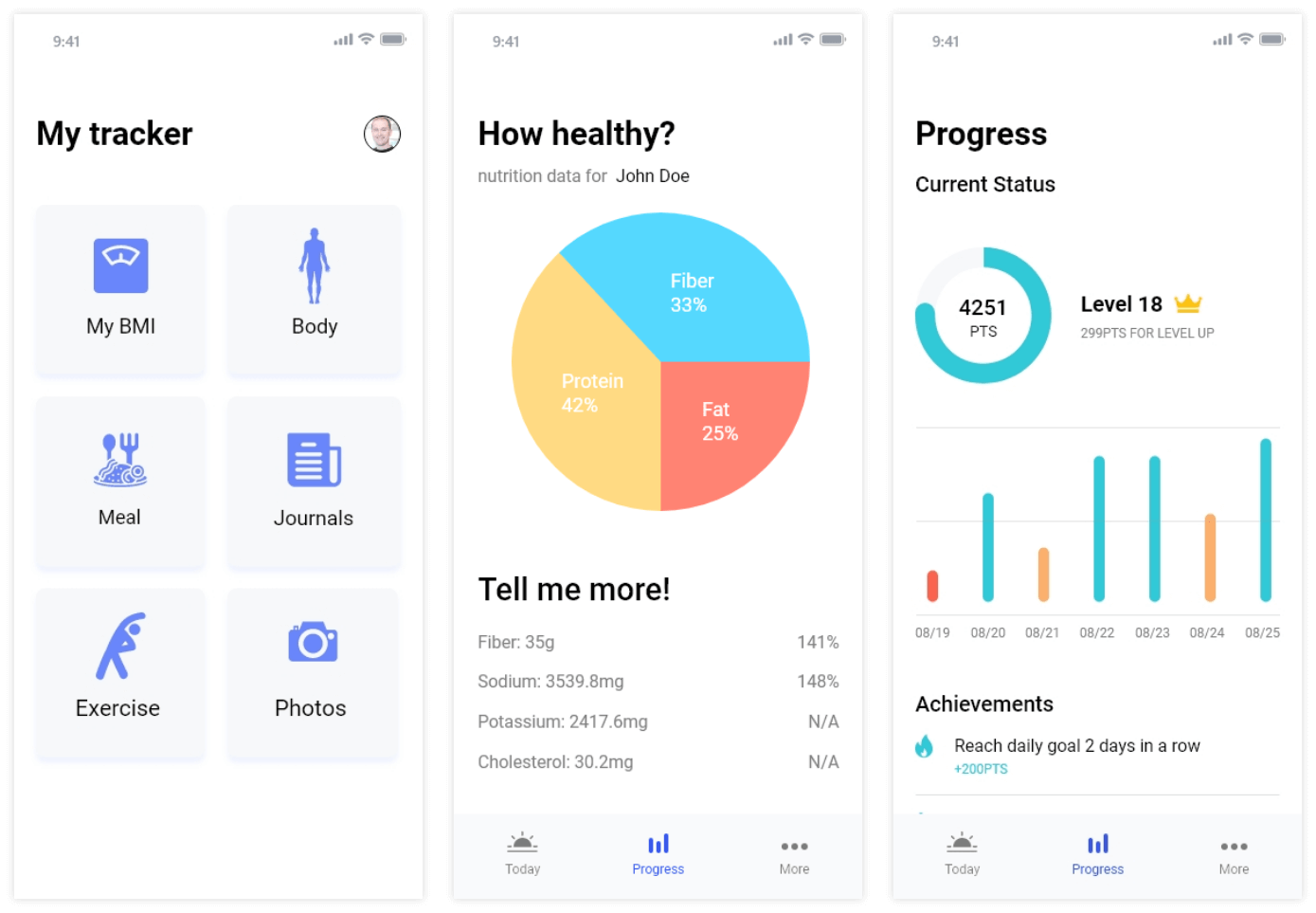 HCG Diet Tracker