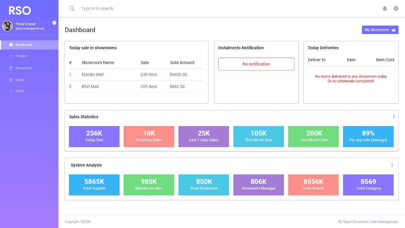 RSO Management Mockup