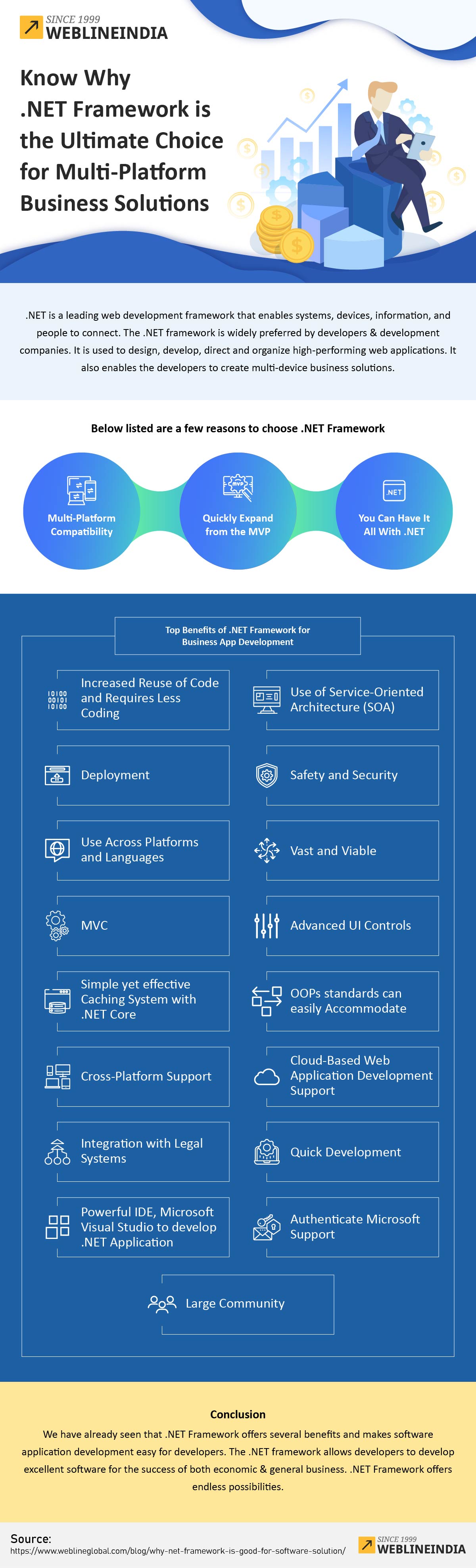 Why .NET Framework is Good for Your Software Solution Infographicc
