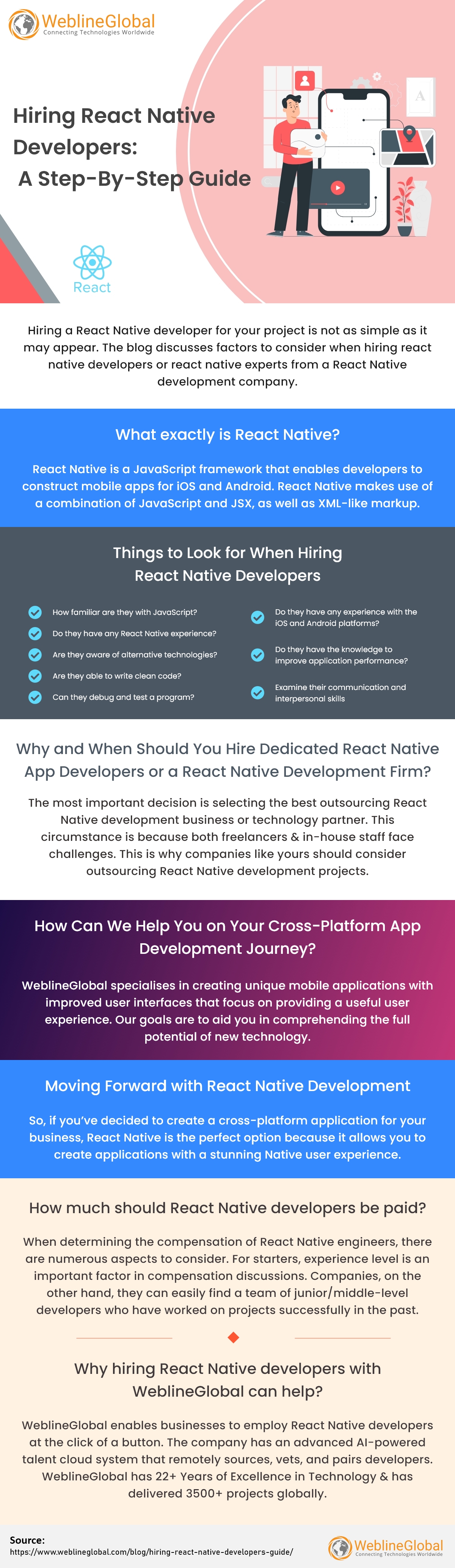 Hiring React Native Developers Guide INFOGRAPHIC