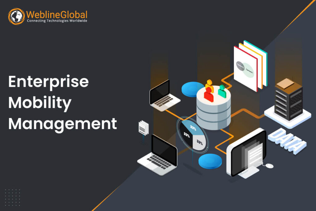 Enterprise Mobility Management