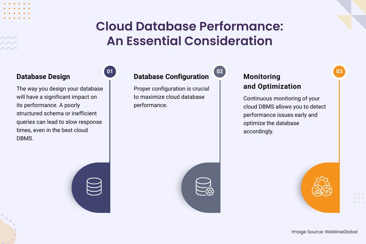 Cloud Database Performance