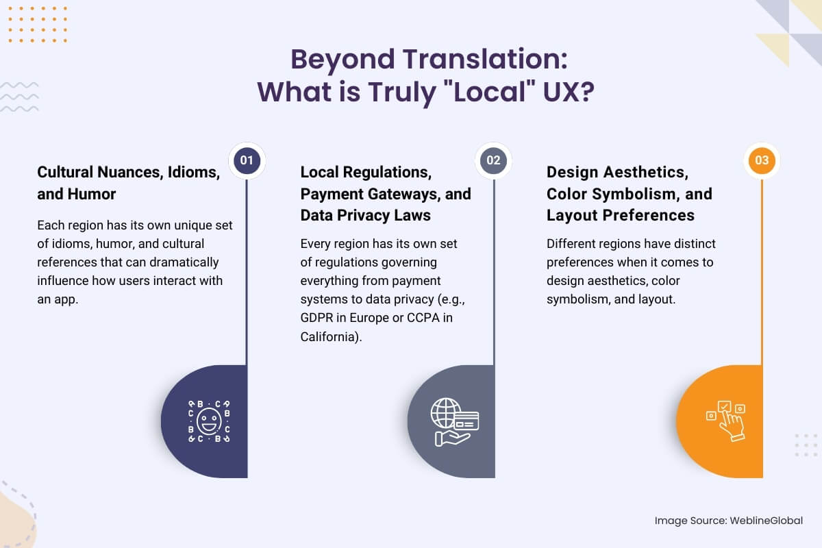 Beyond Translation_ What is Truly - Local_ UX