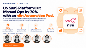 US SaaS Platform Cut Manual Ops by 70% After Hiring WeblineGlobal's n8n Automation Pod