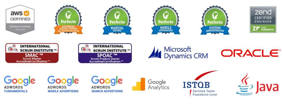 Team Certification Team Certification