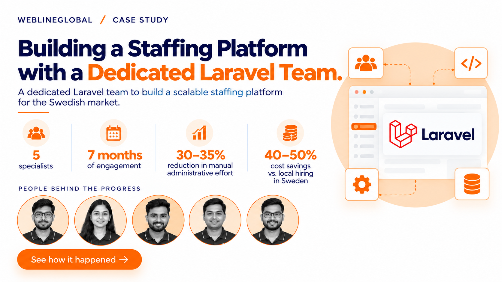 Swedish Agency Built a Laravel-Based Staffing System by Hiring a Dedicated Remote Team
