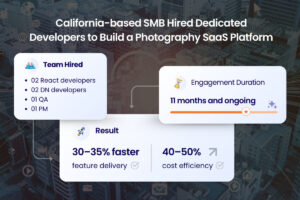 California photography SaaS scaled faster by hiring dedicated developers