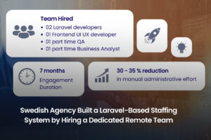Swedish agency built a Laravel-based staffing system by hiring a dedicated remote team
