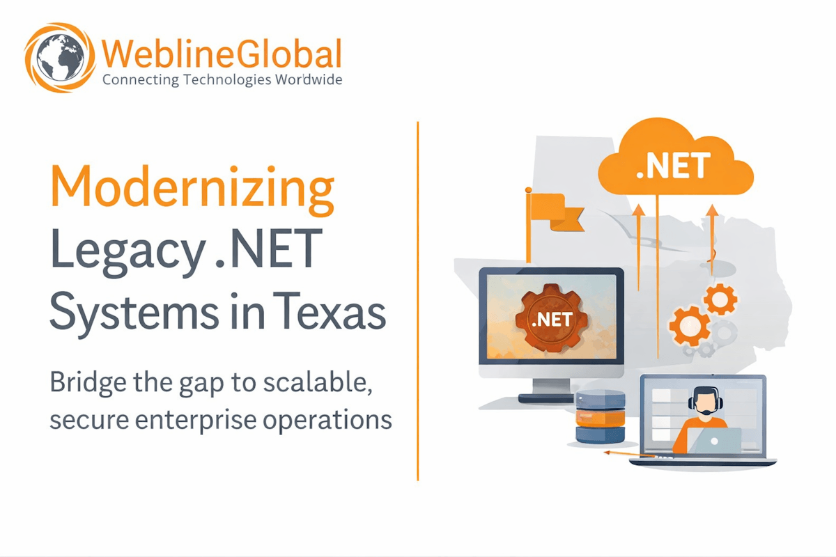Operational Gaps Seen in .NET Systems Supporting Texas Enterprises