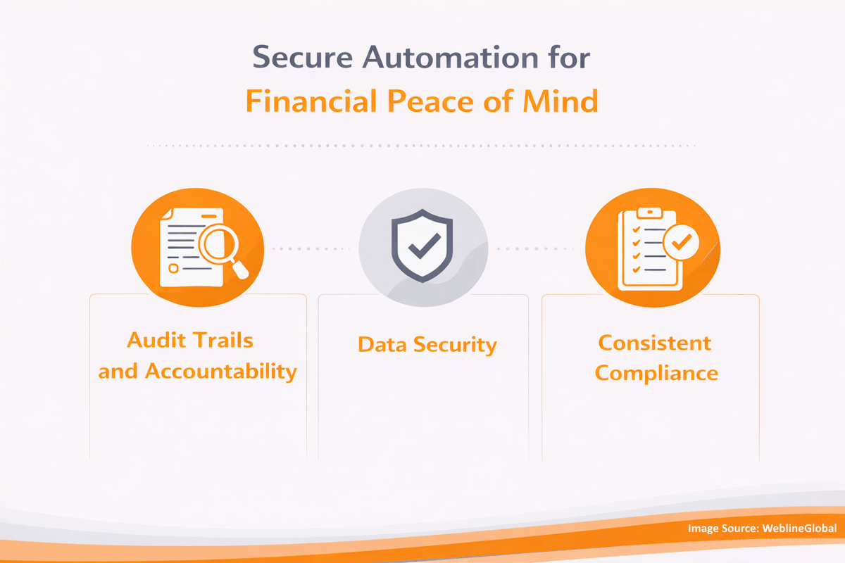 Secure Automation for Financial Peace of Mind