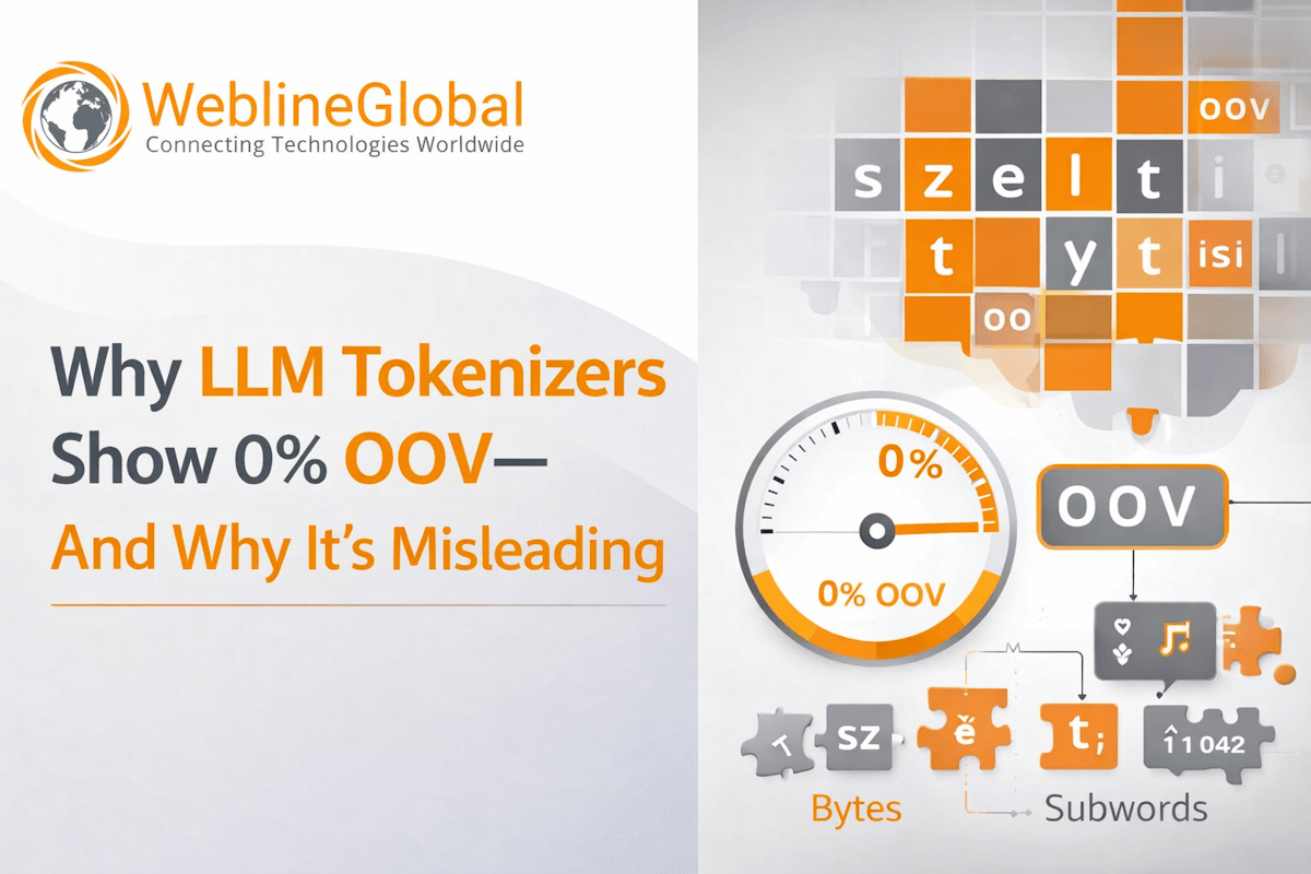 LLM tokenizer OOV rate