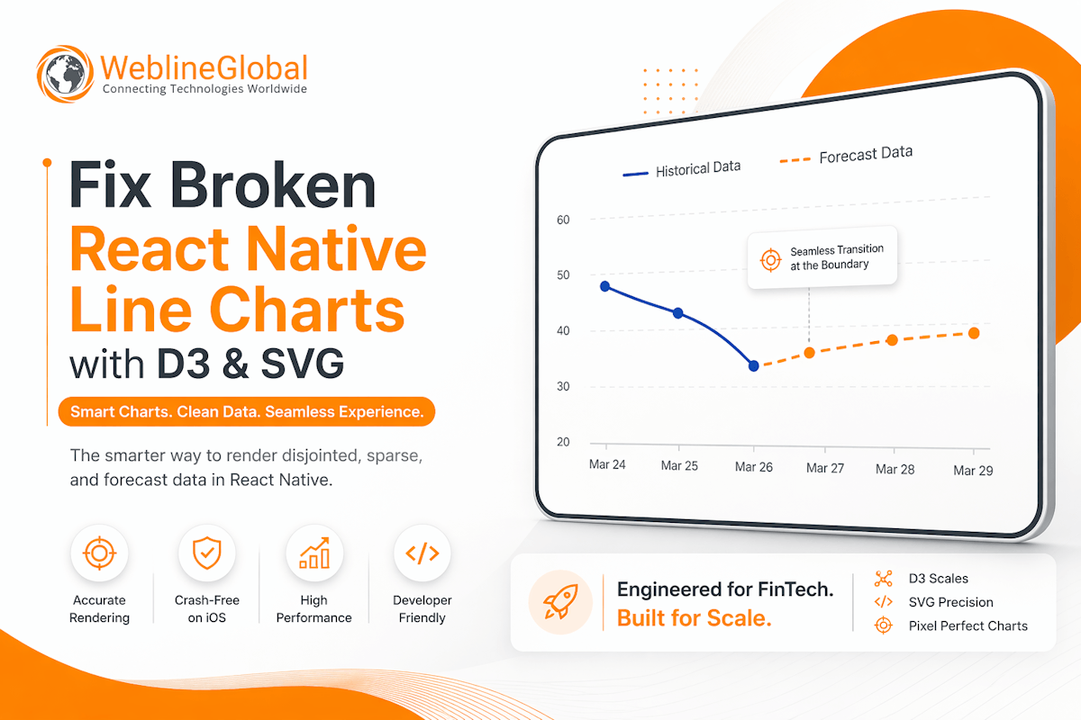 React Native line chart fix