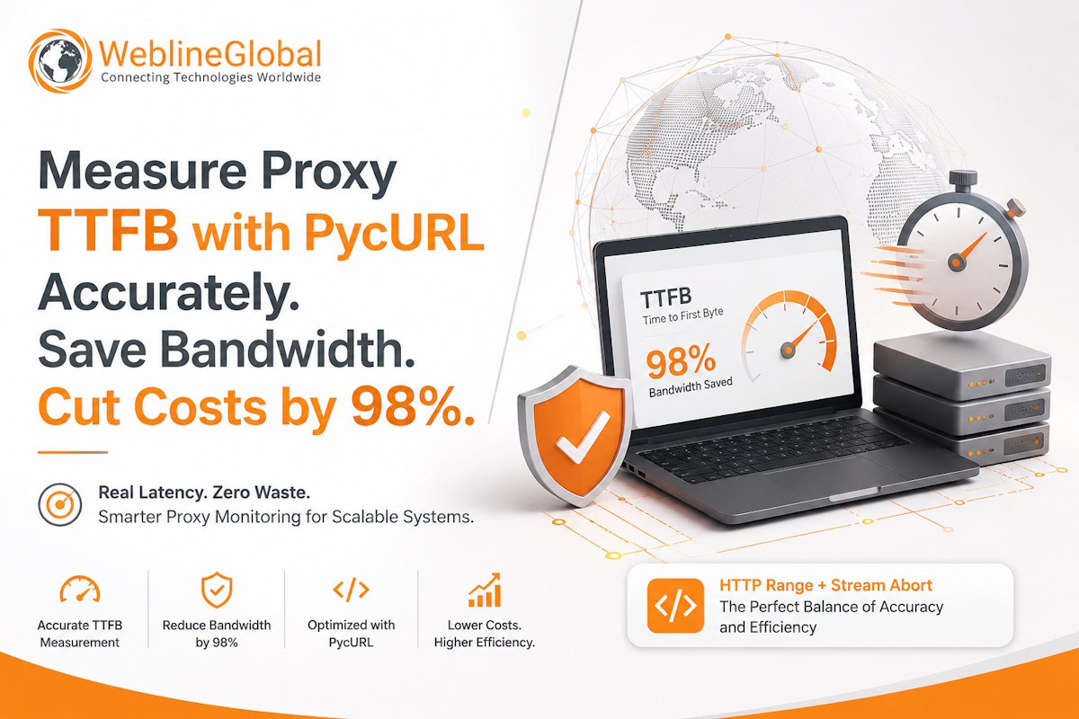 Proxy TTFB Measurement