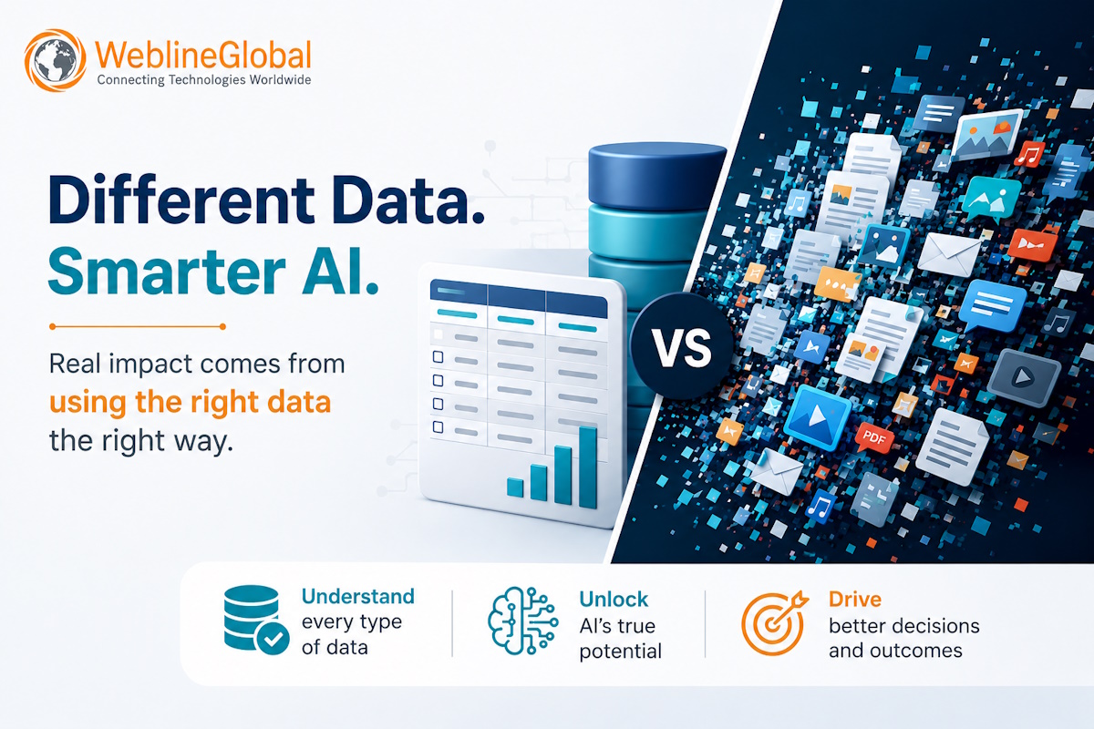 Structured vs Unstructured Data in AI