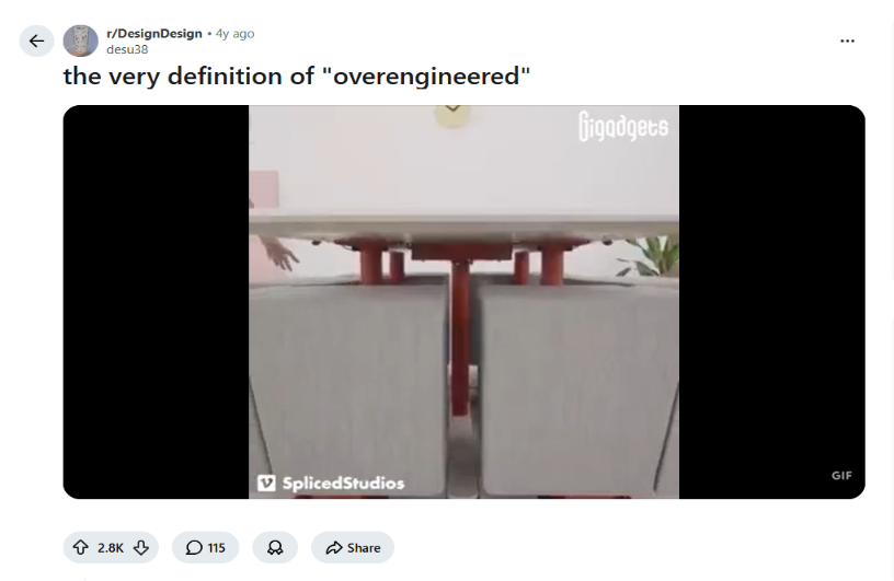 The very definition of Overengineered
