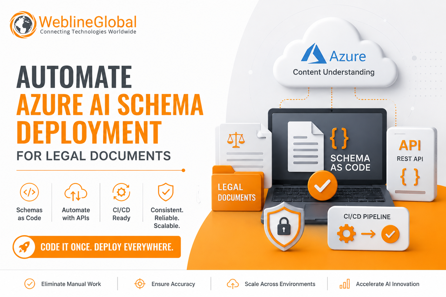 Azure AI Content Schema Automation
