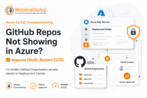 Azure Deployment Center GitHub repos not showing
