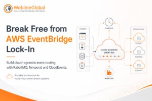 AWS EventBridge Alternative