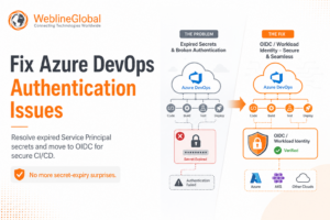 Azure DevOps authentication issues