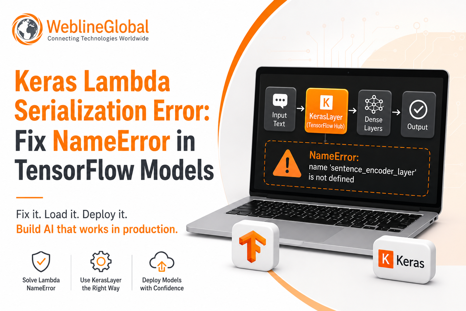 Keras Lambda Layer Serialization Error