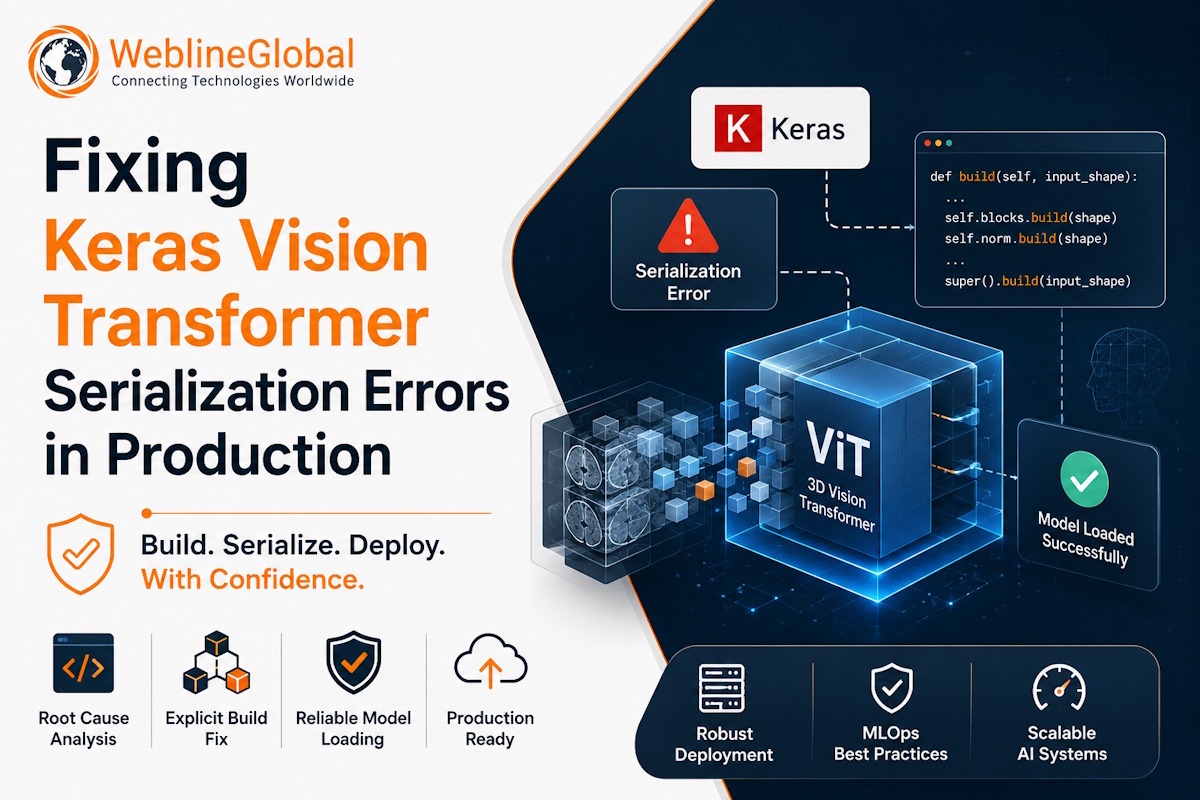 Fixing Keras Vision Transformer Serialization Errors in Production