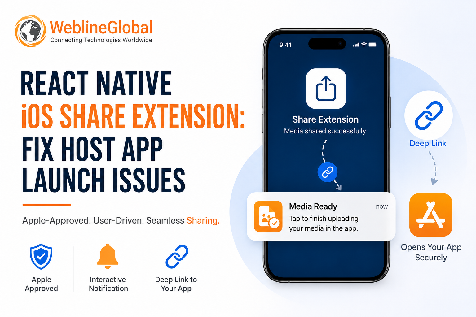 React Native iOS Share Extension