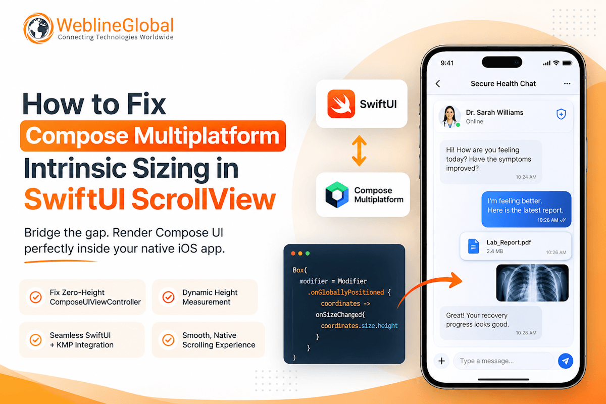 Compose Multiplatform SwiftUI ScrollView Sizing Fix