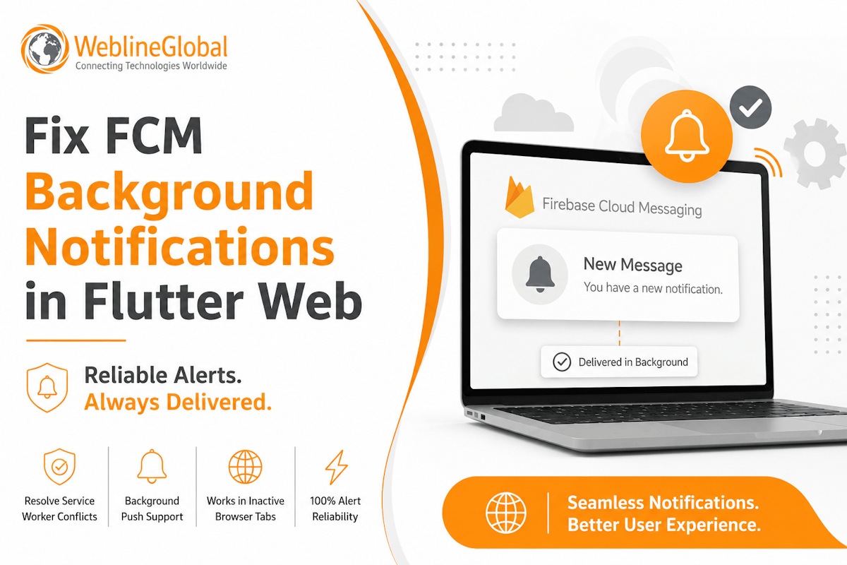 FCM background notifications in Flutter Web