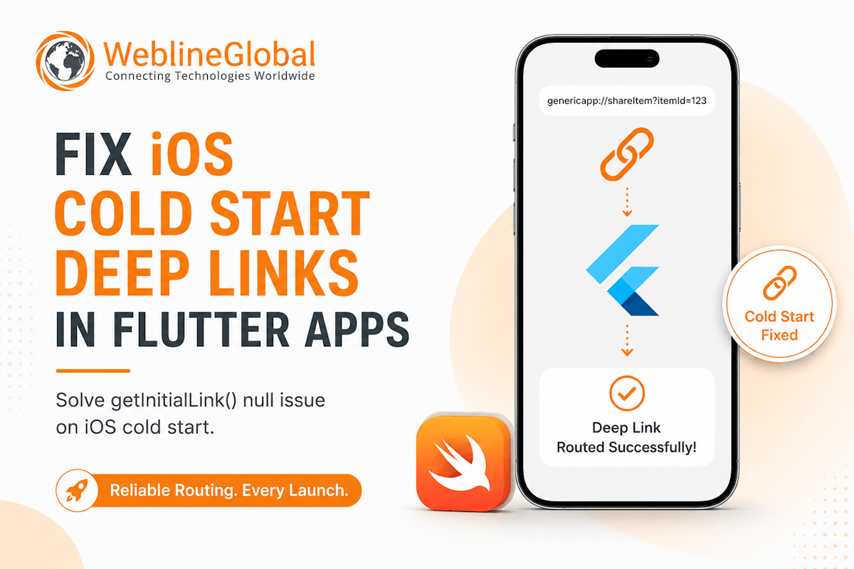 Fix iOS Cold Start Deep Links in Flutter