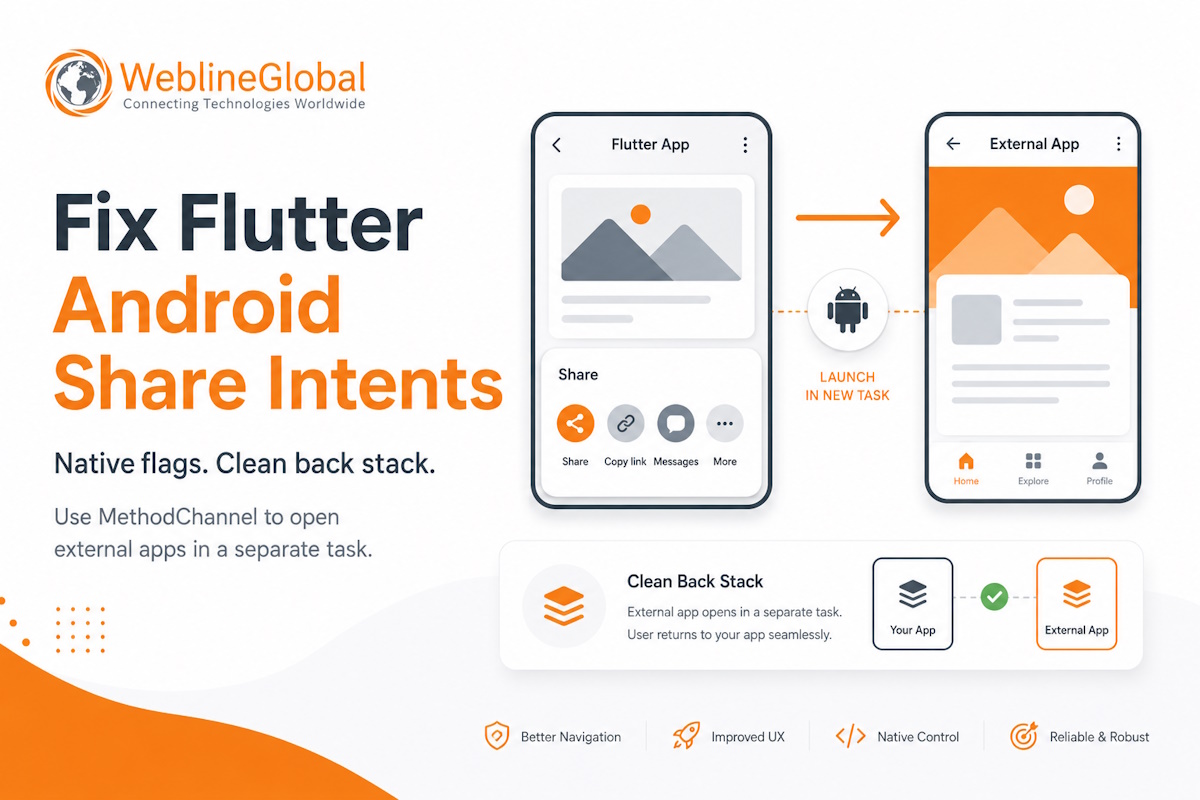 Flutter Android Share Intent