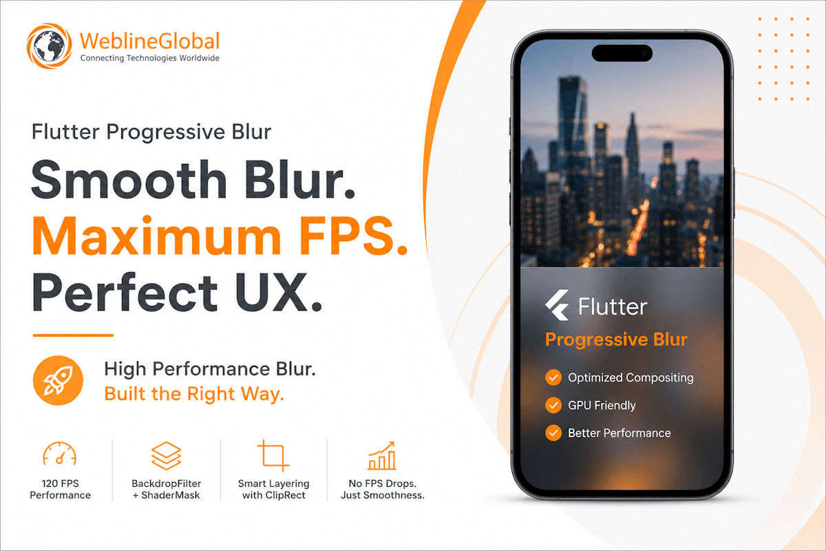 Flutter Progressive Blur Performance