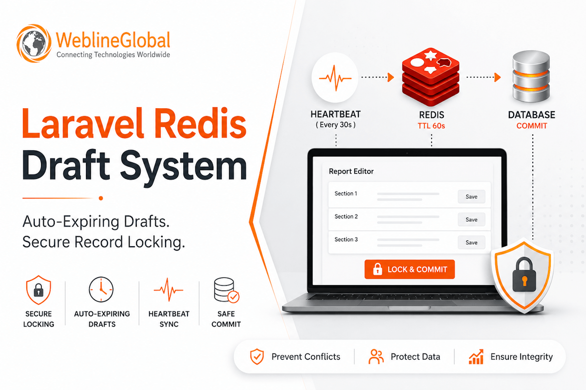 Laravel Redis Draft System