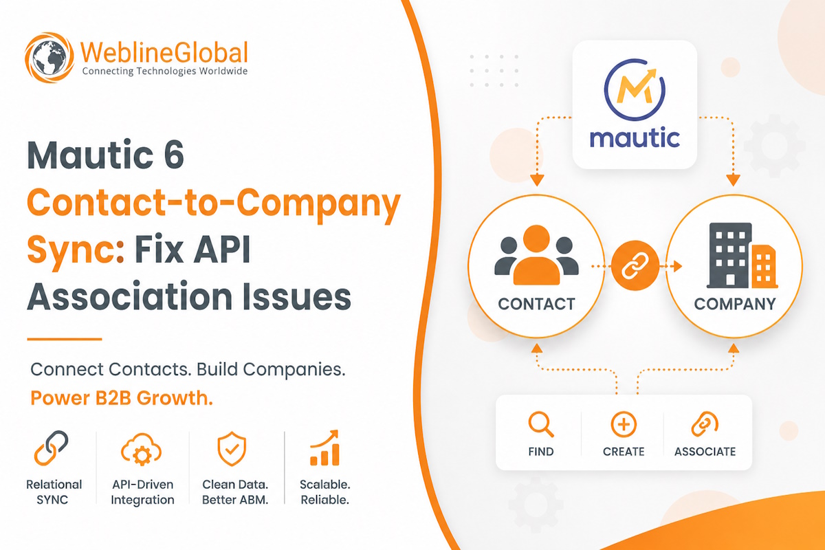 Mautic 6 Contact-to-Company Sync: Fix API Association Issues