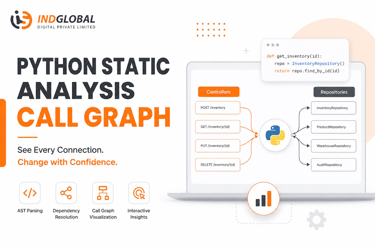 Python Static Analysis Call Graph