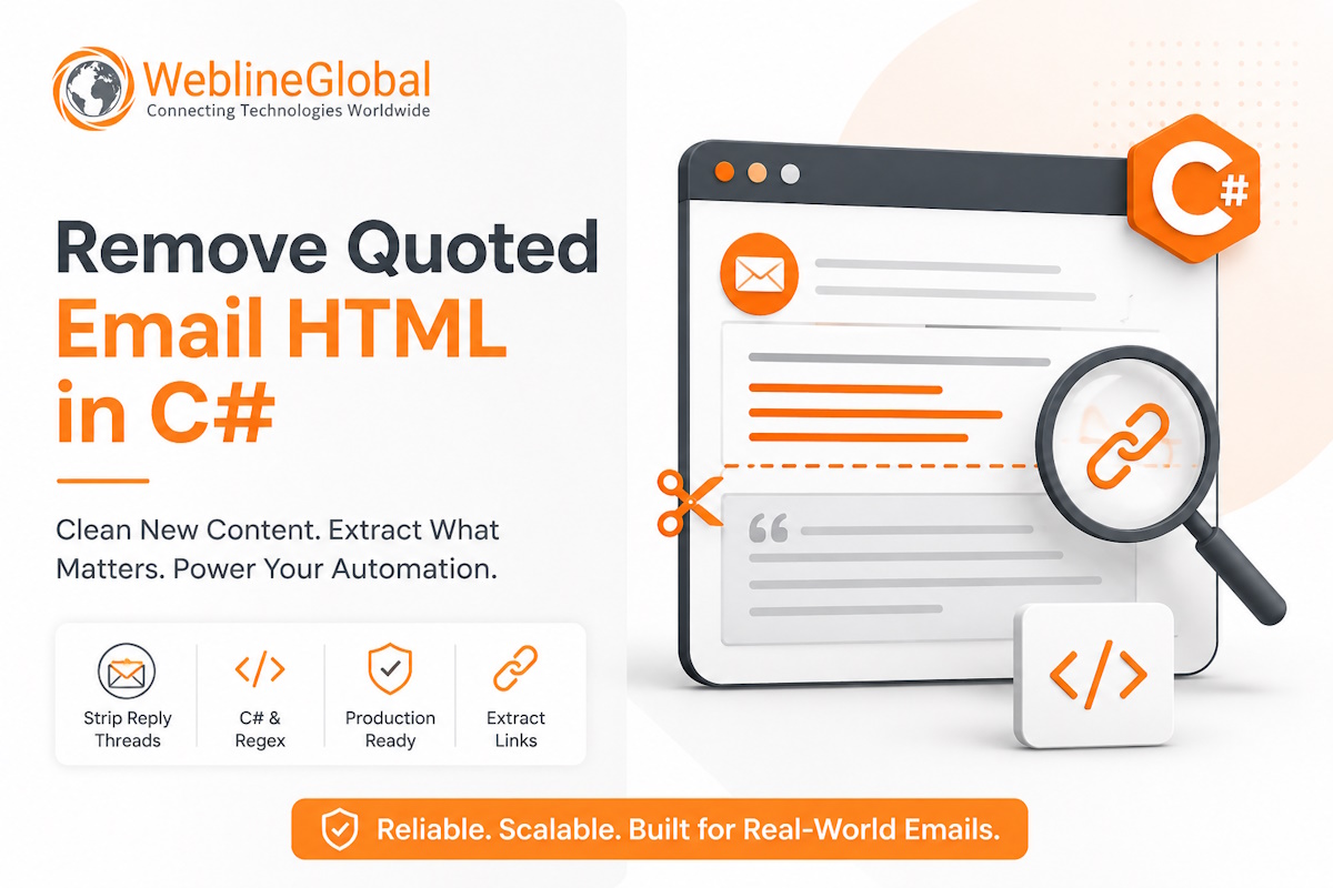 Remove Quoted Email HTML in C#