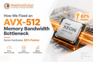 AVX-512 memory bandwidth bottleneck