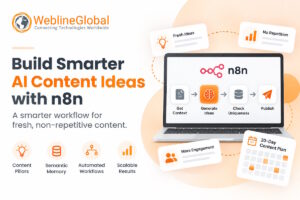 n8n AI content ideation