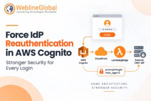 AWS Cognito Force Reauthentication