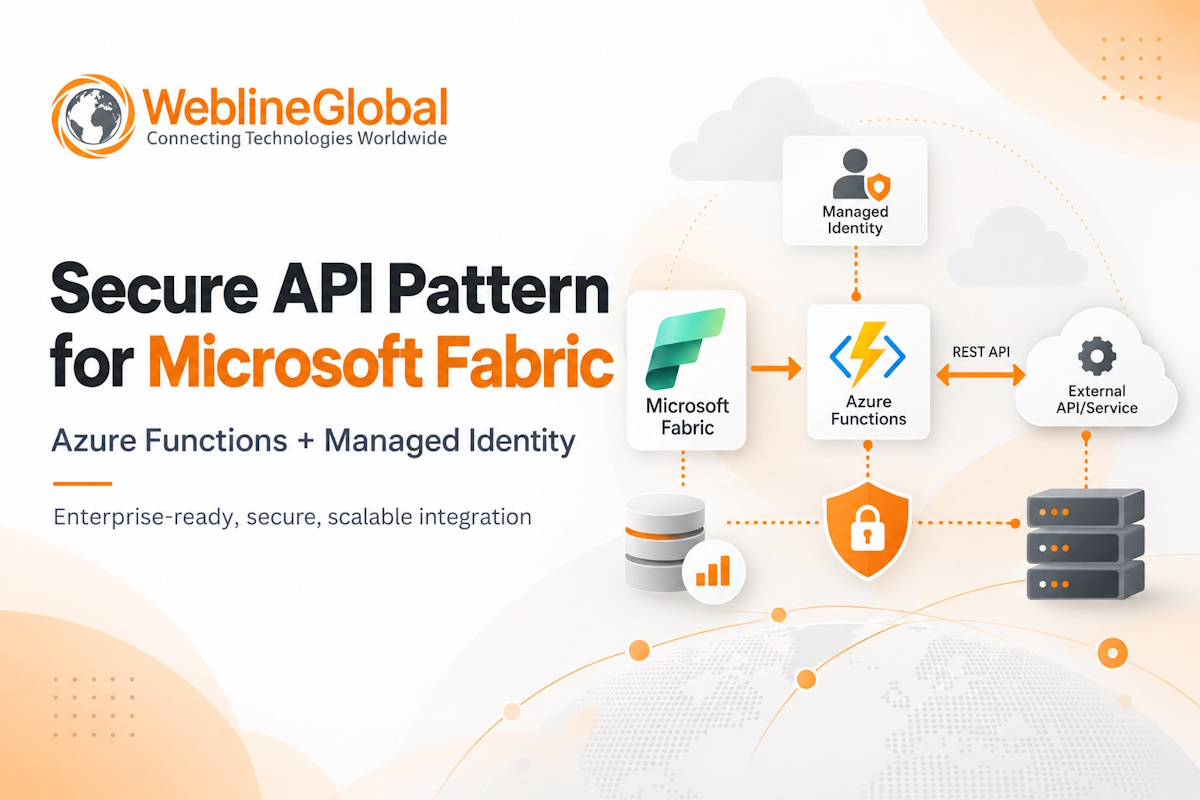 Microsoft Fabric Azure Functions API Integration