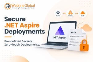 .NET Aspire deployment secrets