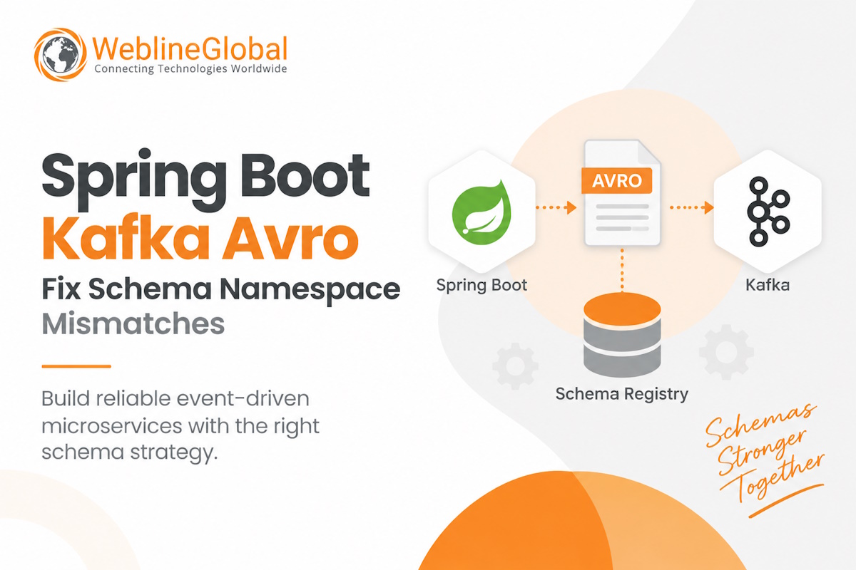 Spring Boot Kafka Avro