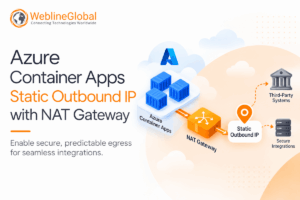 Azure Container Apps Static Outbound IP