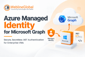 Azure Managed Identity Microsoft Graph