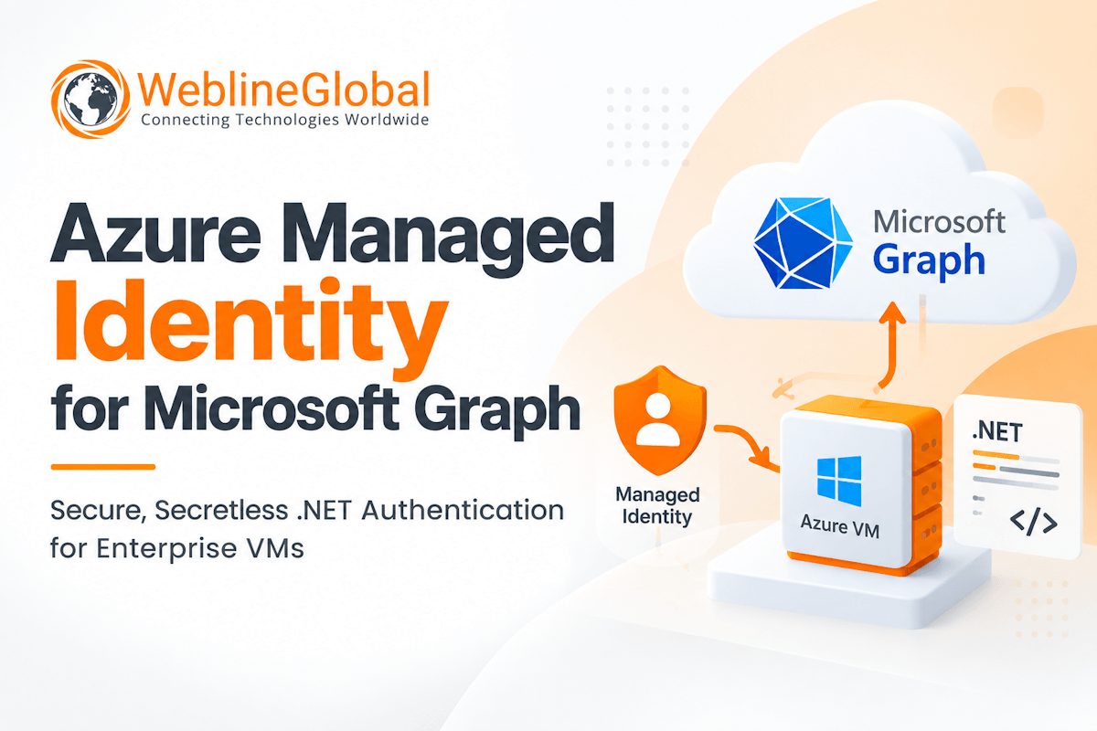 Azure Managed Identity Microsoft Graph
