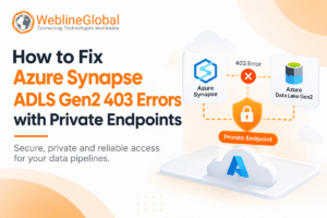 Azure Synapse ADLS 403 Error