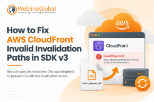 CloudFront invalidation path error