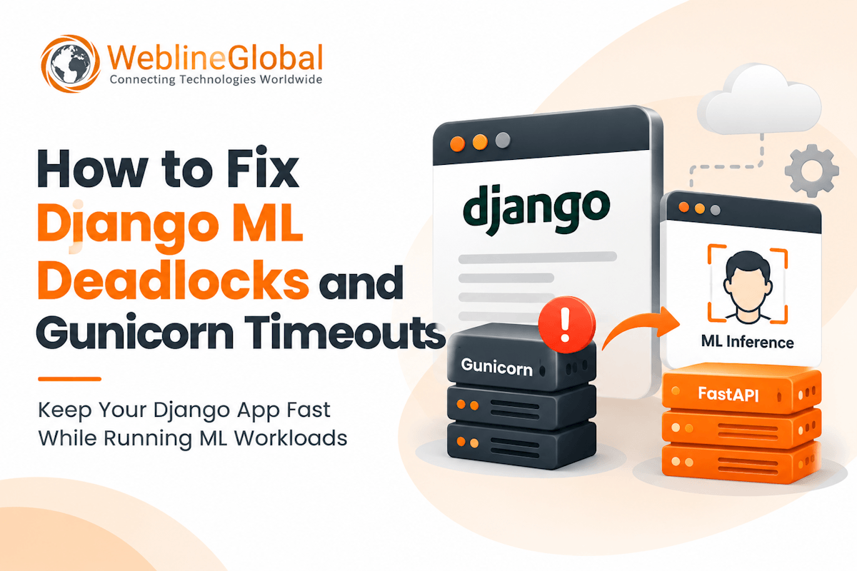 Django ML Deadlocks